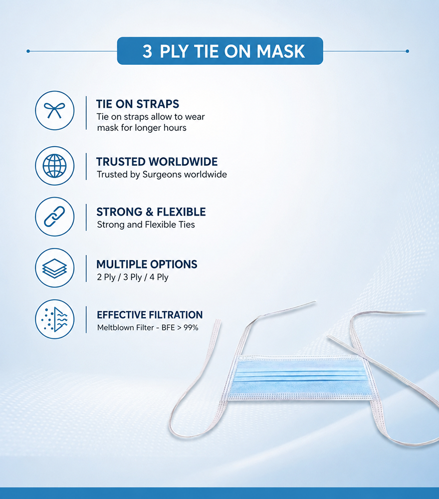 SURGICAL MASK 