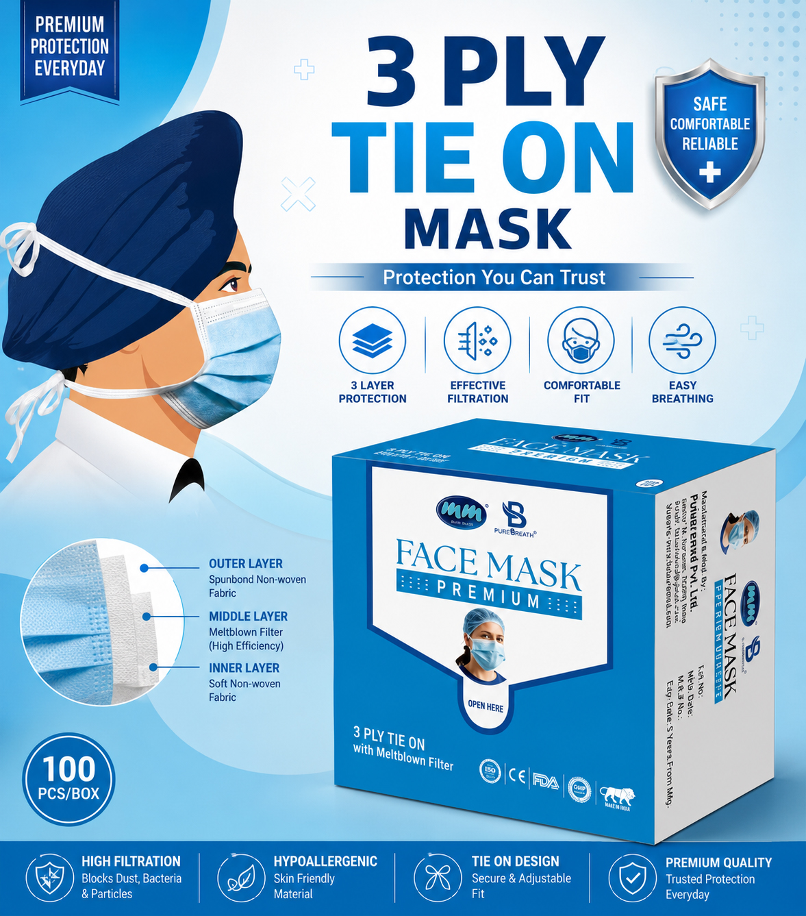 SURGICAL MASK 