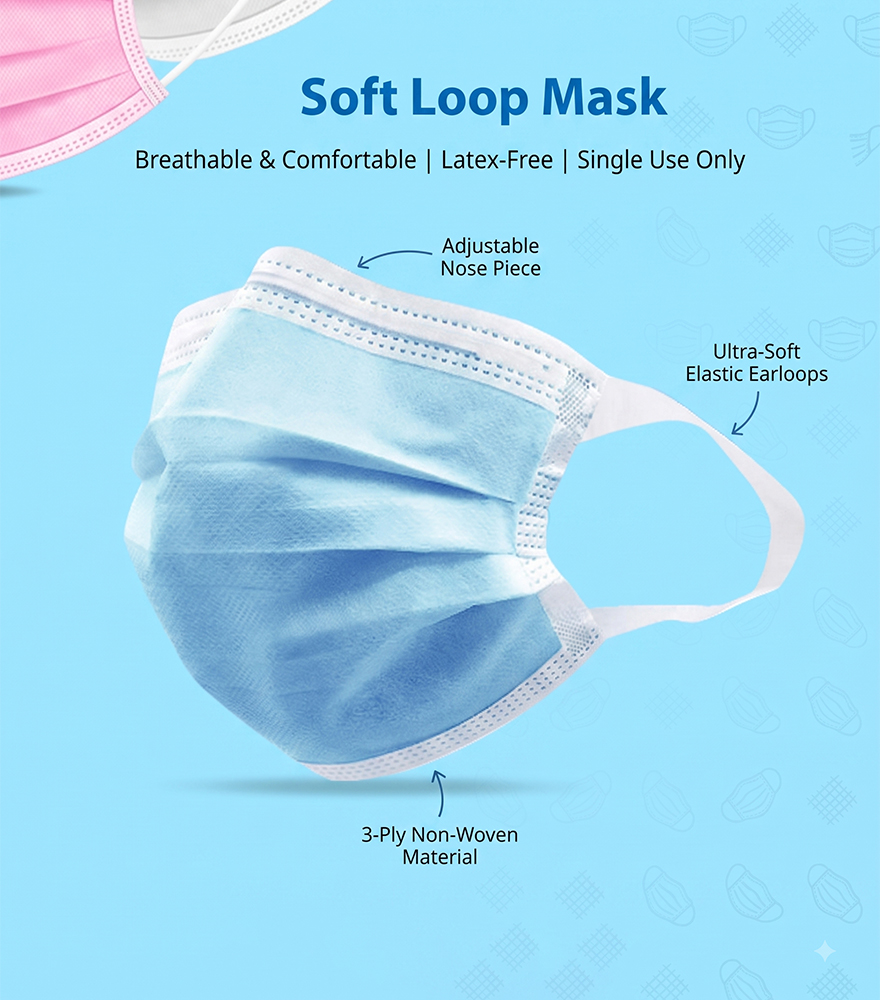 SURGICAL MASK WIDE LOOP
